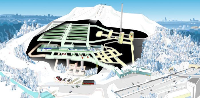 Henriksdal avloppsreningsverk